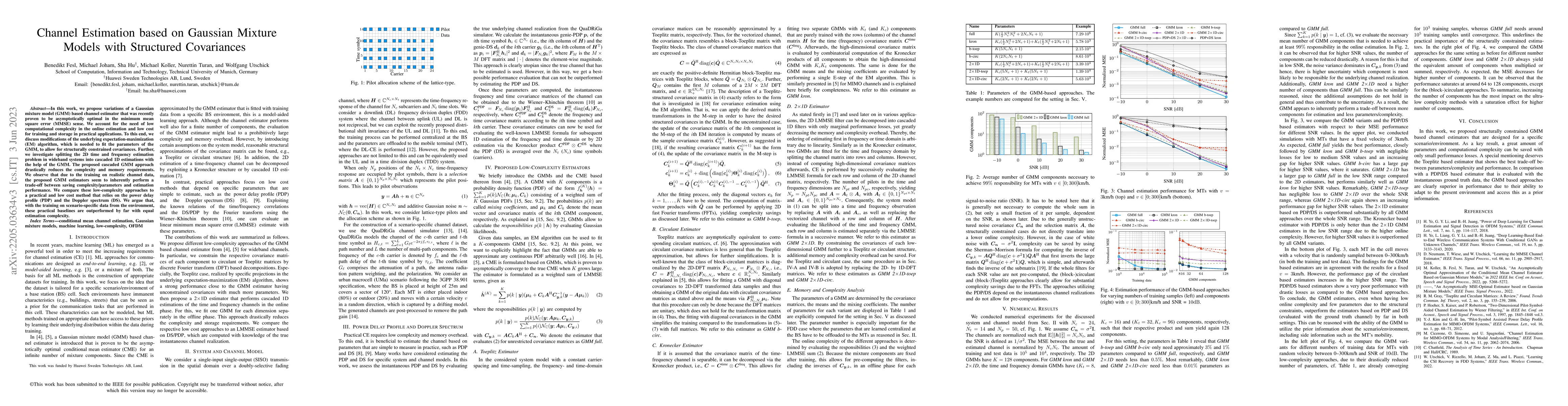 Thumbnail for Channel Estimation based on Gaussian Mixture Models with Structured
  Covariances