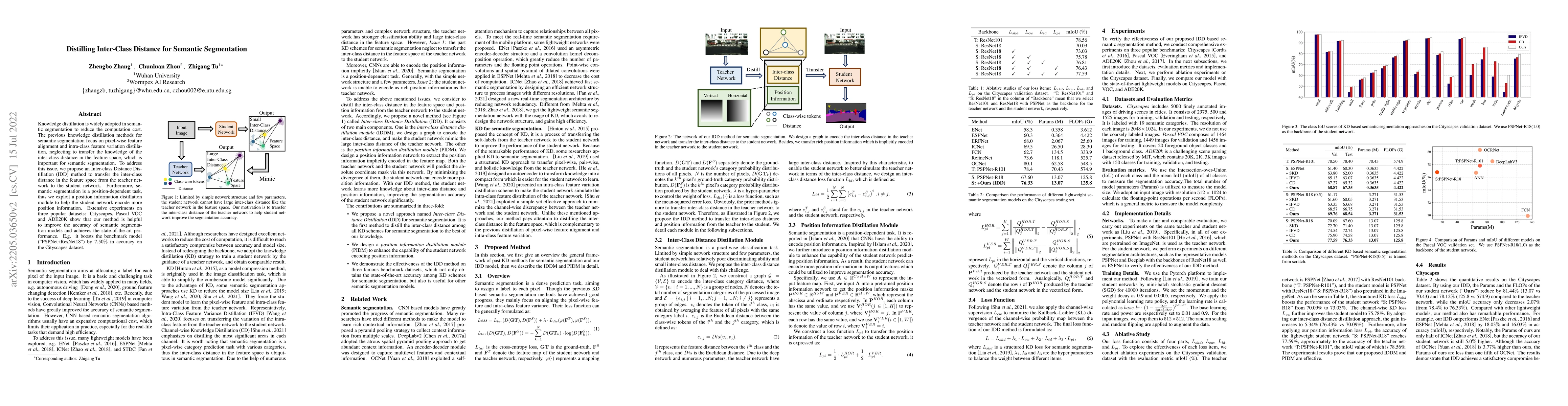 Thumbnail for Distilling Inter-Class Distance for Semantic Segmentation