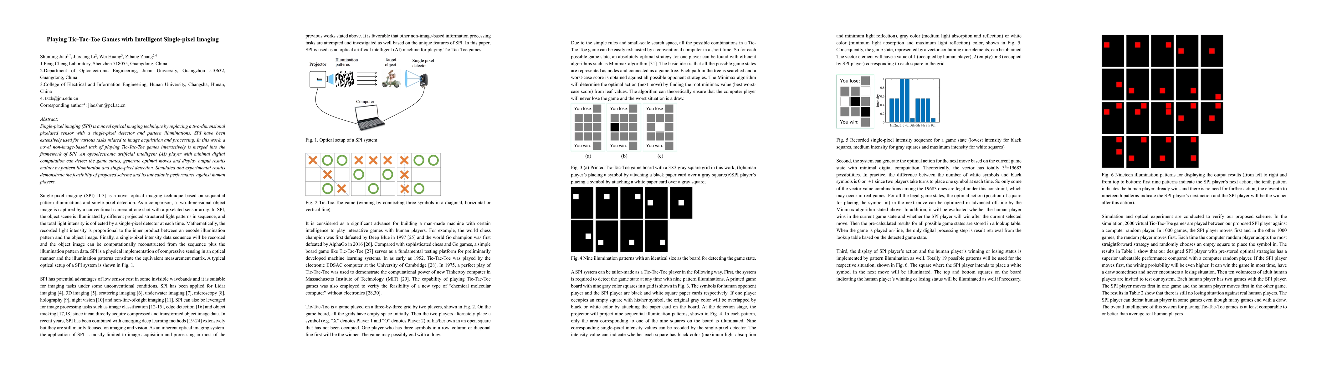 Thumbnail for Playing Tic-Tac-Toe Games with Intelligent Single-pixel Imaging