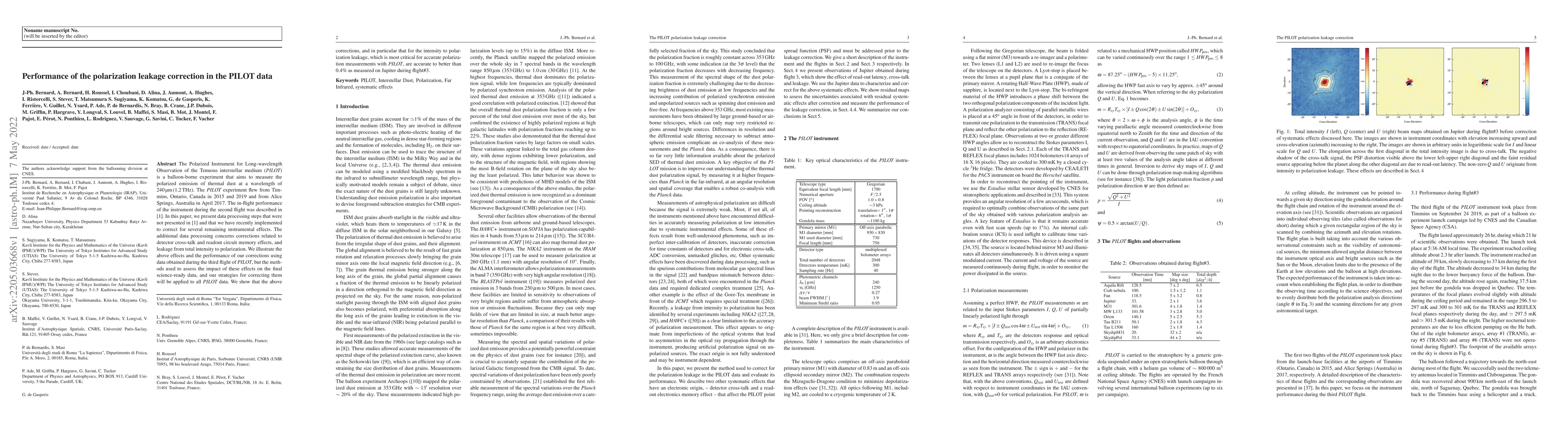 Thumbnail for Performance of the polarization leakage correction in the PILOT data