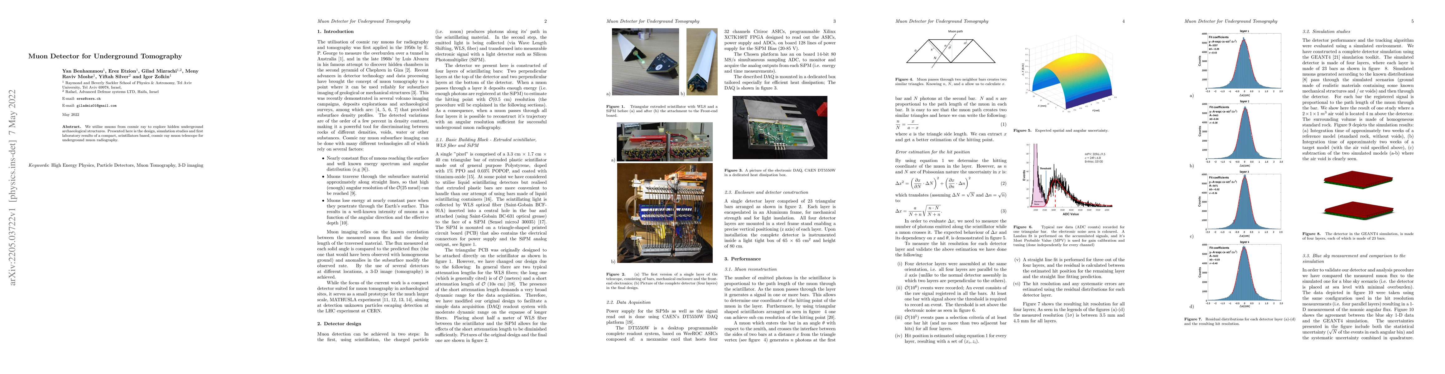 Thumbnail for Muon Detector for Underground Tomography