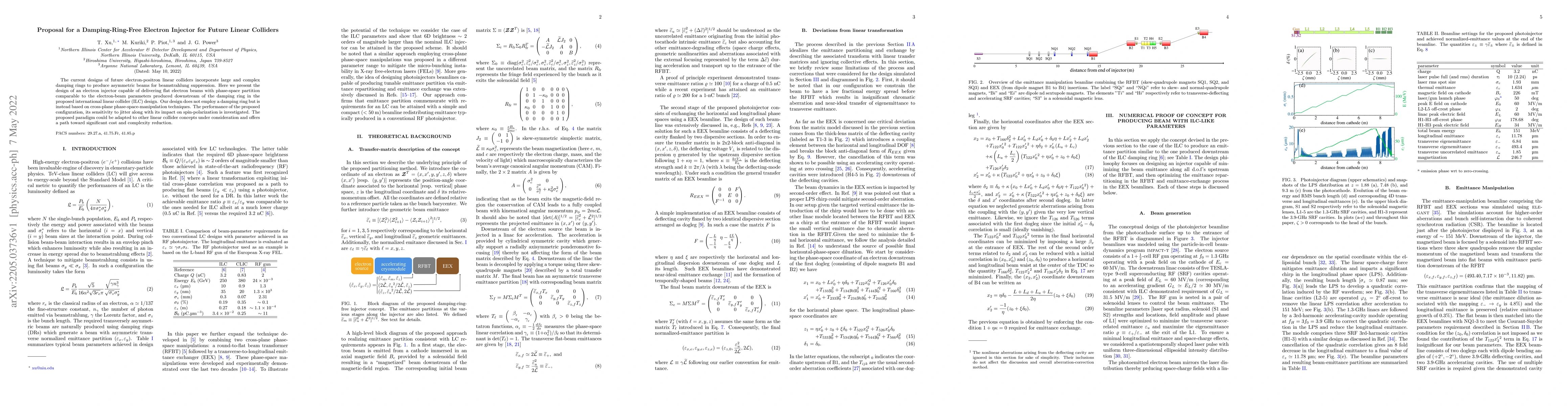 Thumbnail for Proposal for a Damping-Ring-Free Electron Injector for Future Linear
  Colliders