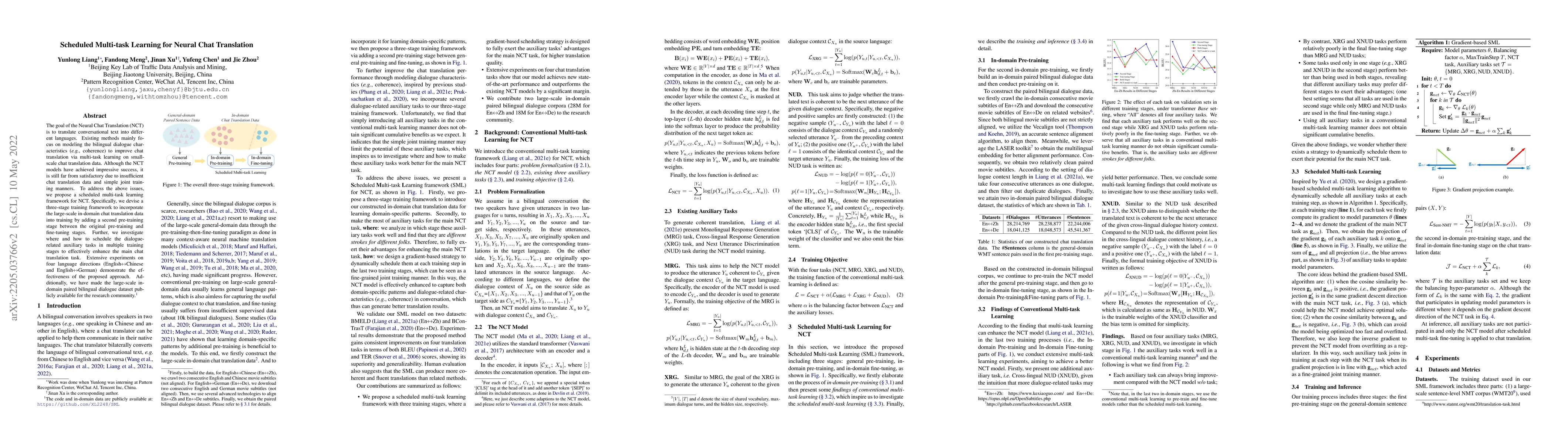 Thumbnail for Scheduled Multi-task Learning for Neural Chat Translation