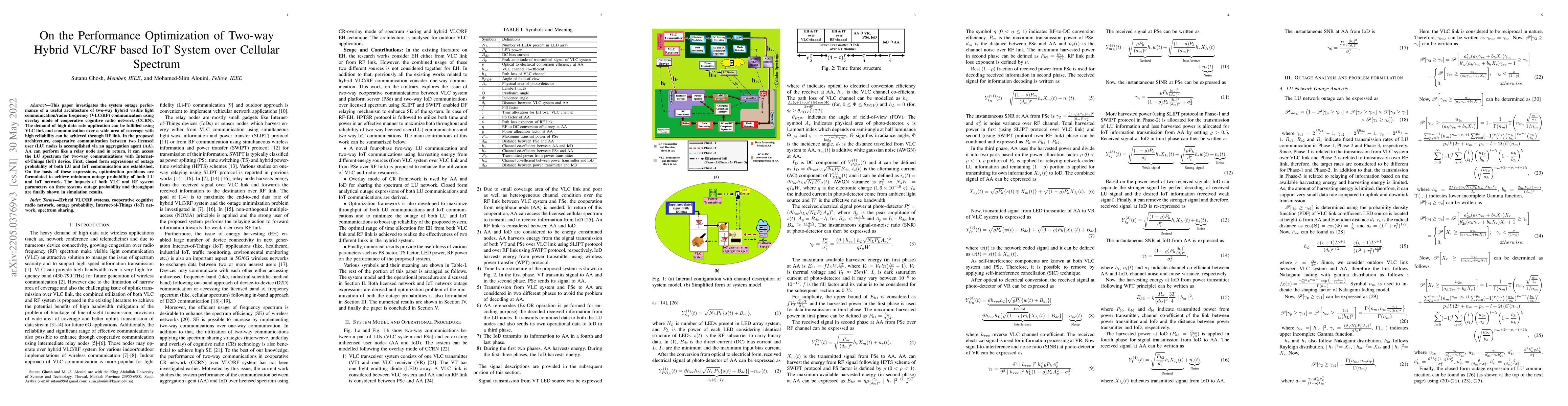 Thumbnail for On the Performance Optimization of Two-way Hybrid VLC/RF based IoT
  System over Cellular Spectrum