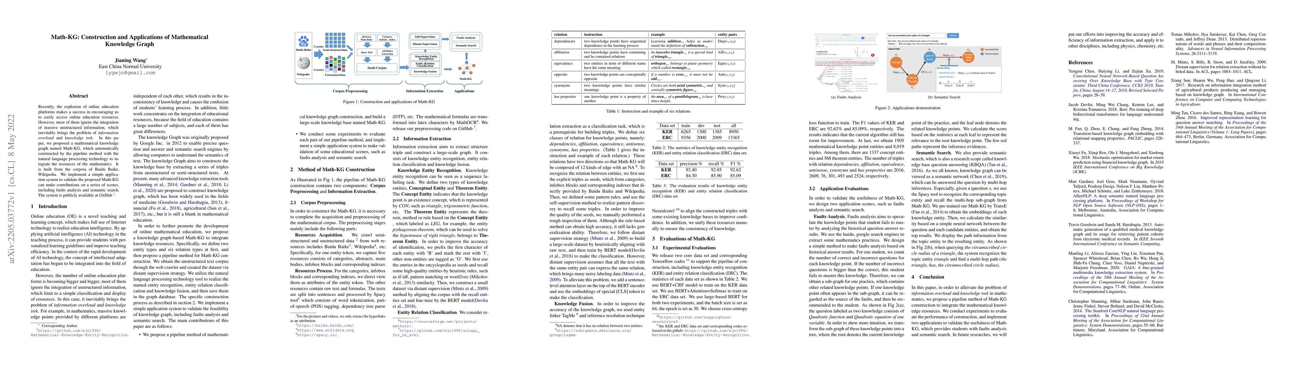Thumbnail for Math-KG: Construction and Applications of Mathematical Knowledge Graph
