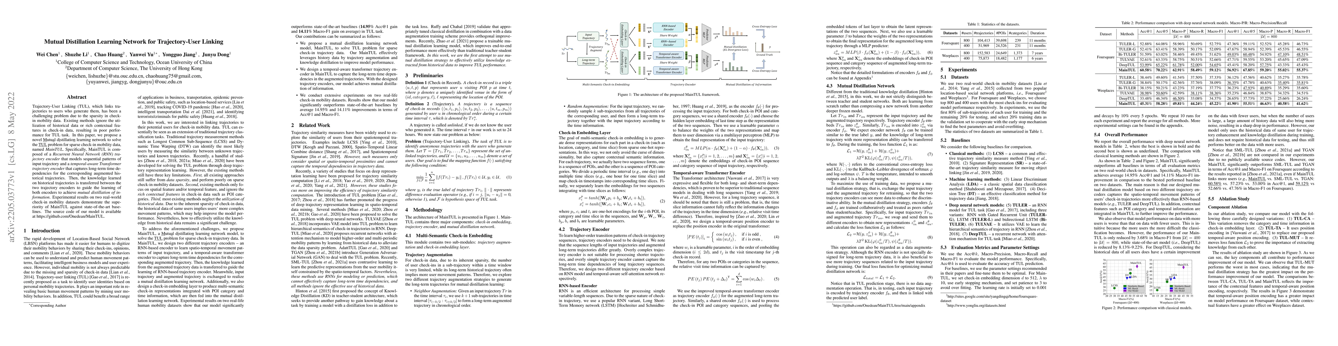 Thumbnail for Mutual Distillation Learning Network for Trajectory-User Linking