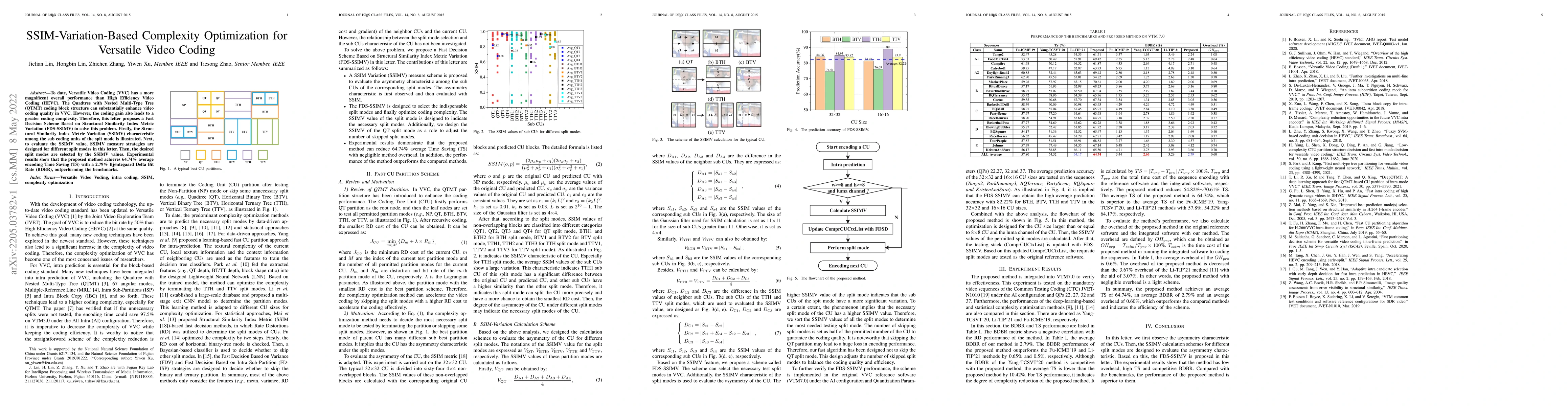 Thumbnail for SSIM-Variation-Based Complexity Optimization for Versatile Video Coding
