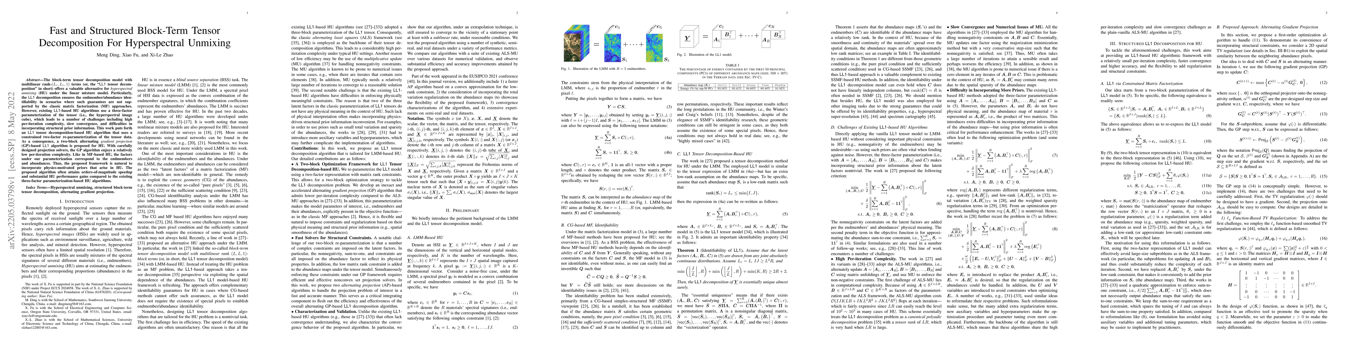 Thumbnail for Fast and Structured Block-Term Tensor Decomposition For Hyperspectral
  Unmixing