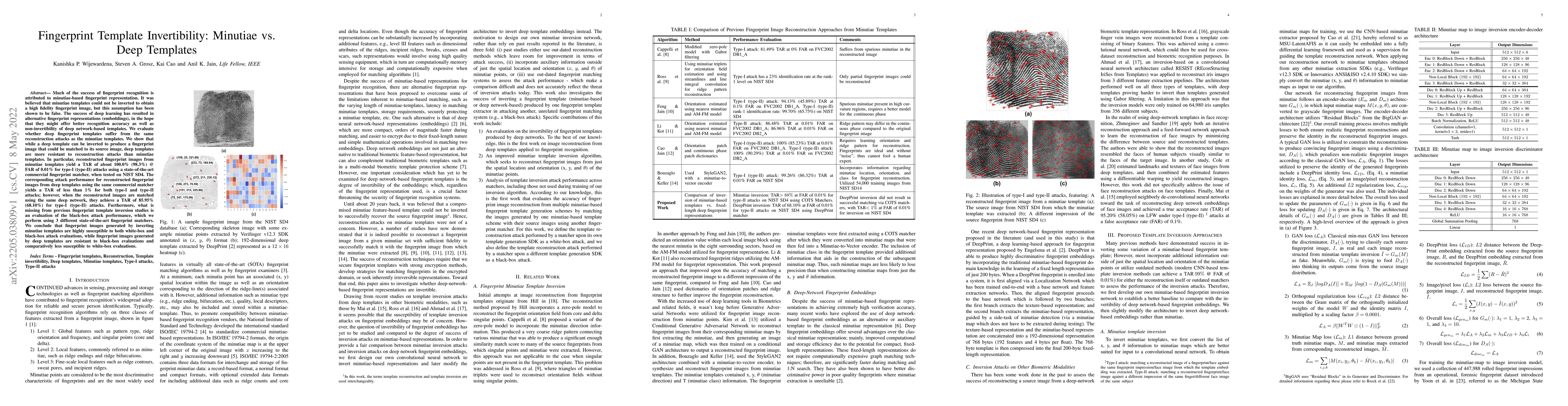 Thumbnail for Fingerprint Template Invertibility: Minutiae vs. Deep Templates