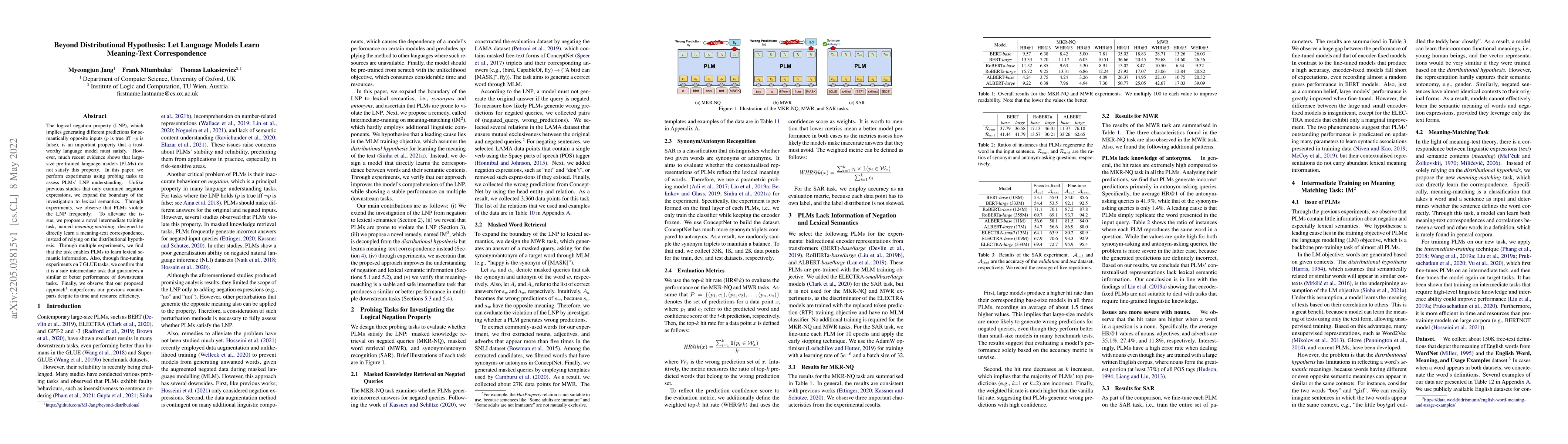 Thumbnail for Beyond Distributional Hypothesis: Let Language Models Learn Meaning-Text
  Correspondence