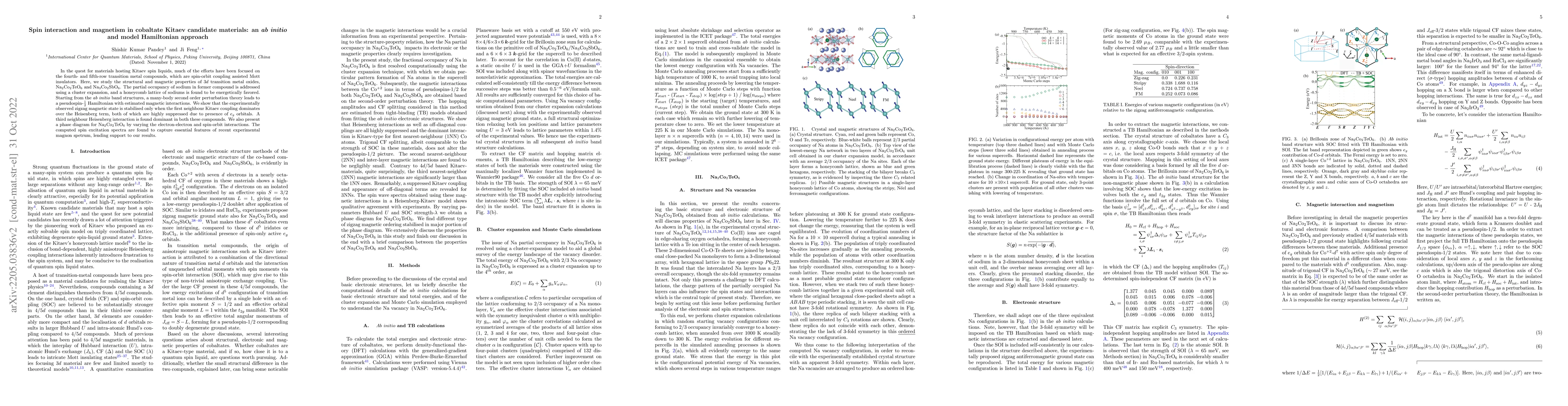 Thumbnail for Spin interaction and magnetism in cobaltate Kitaev candidate materials:
  an $ab$ $initio$ and model Hamiltonian approach