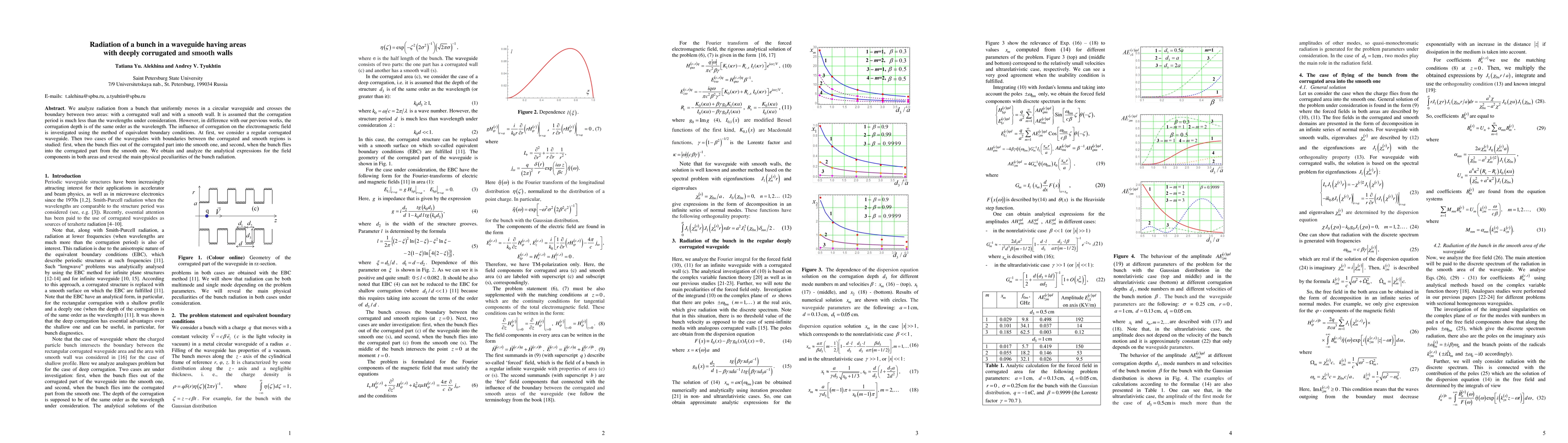 Thumbnail for Radiation of a bunch in a waveguide having areas with deeply corrugated
  and smooth walls