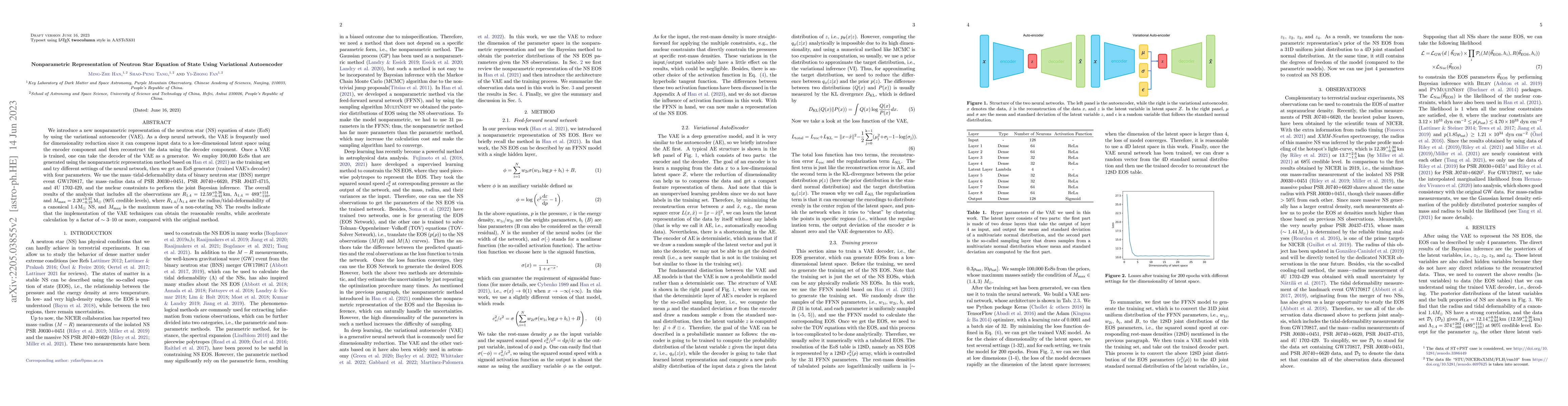 Thumbnail for Nonparametric Representation of Neutron Star Equation of State Using
  Variational Autoencoder