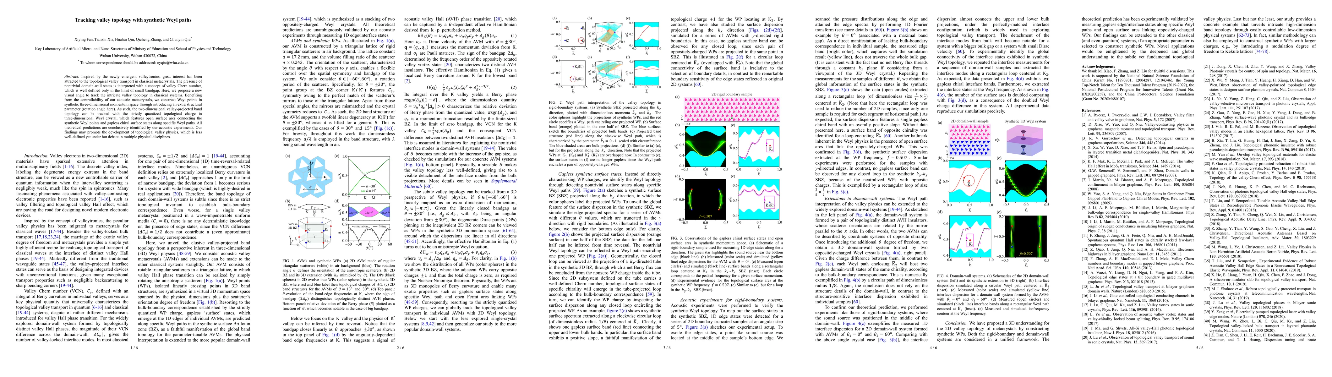 Thumbnail for Tracking valley topology with synthetic Weyl paths