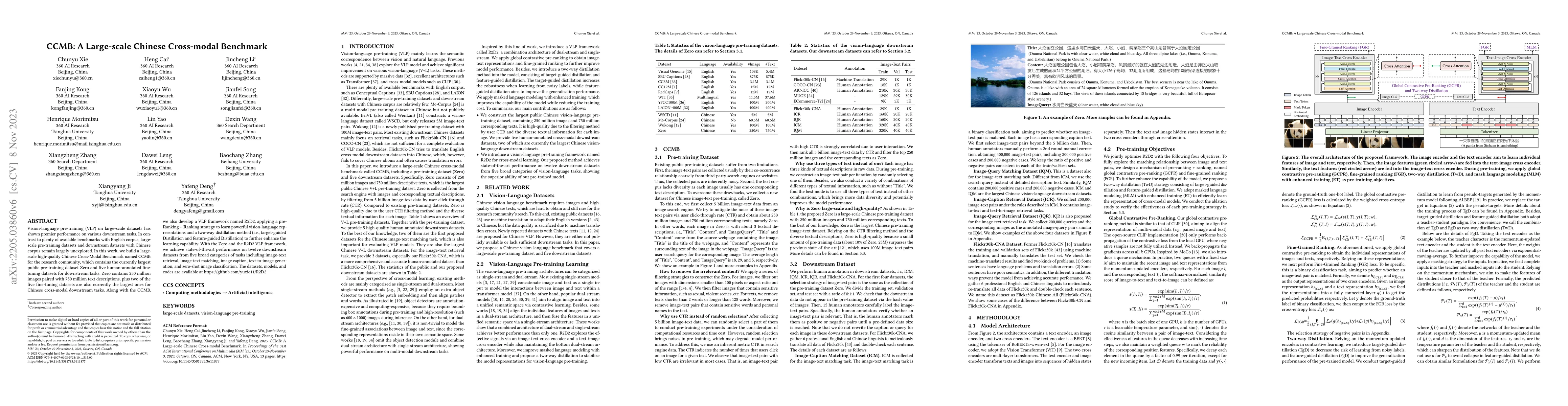 Thumbnail for CCMB: A Large-scale Chinese Cross-modal Benchmark