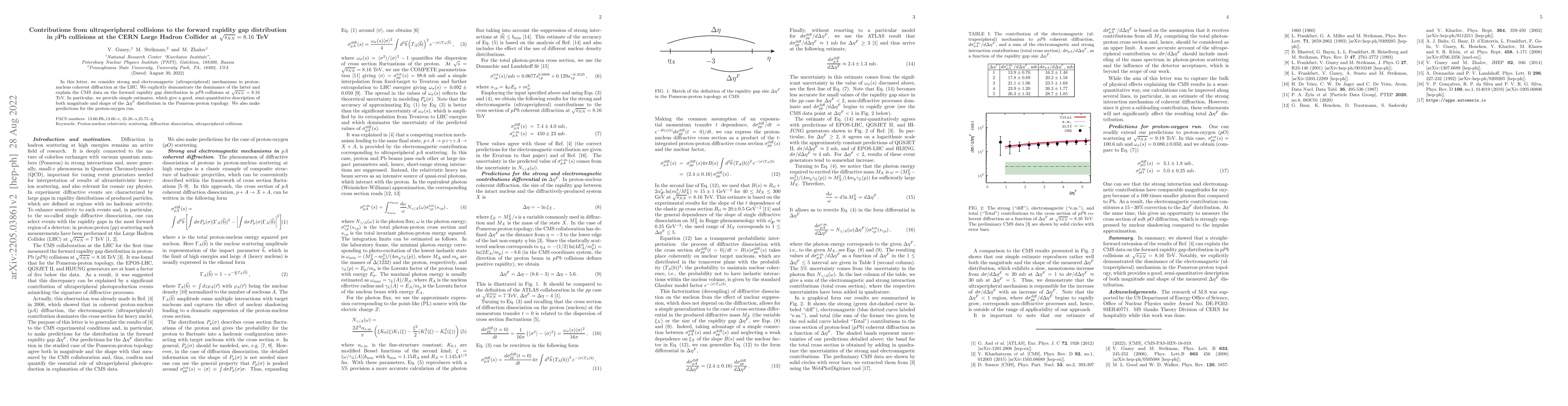 Thumbnail for UPC contribution to forward rapidity gap distribution in pPb collisions
  at the LHC