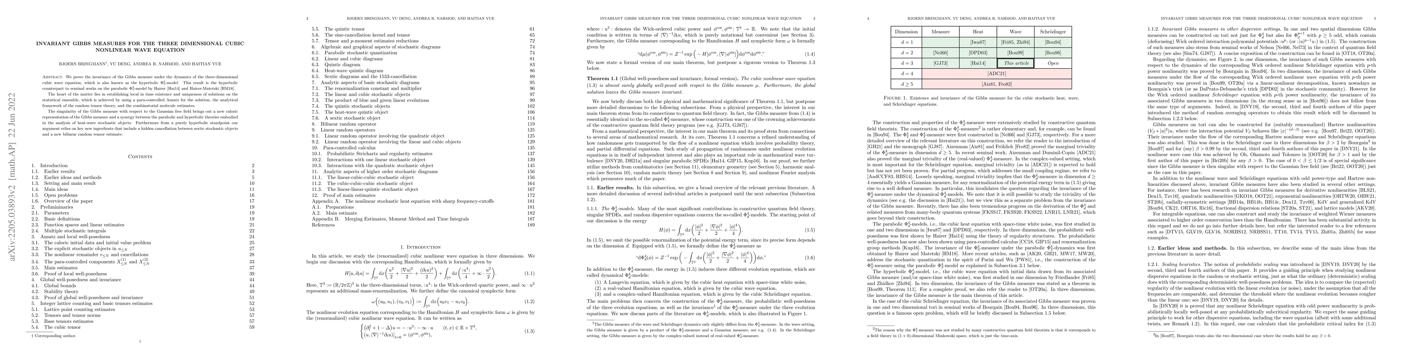 Thumbnail for Invariant Gibbs measures for the three dimensional cubic nonlinear wave
  equation