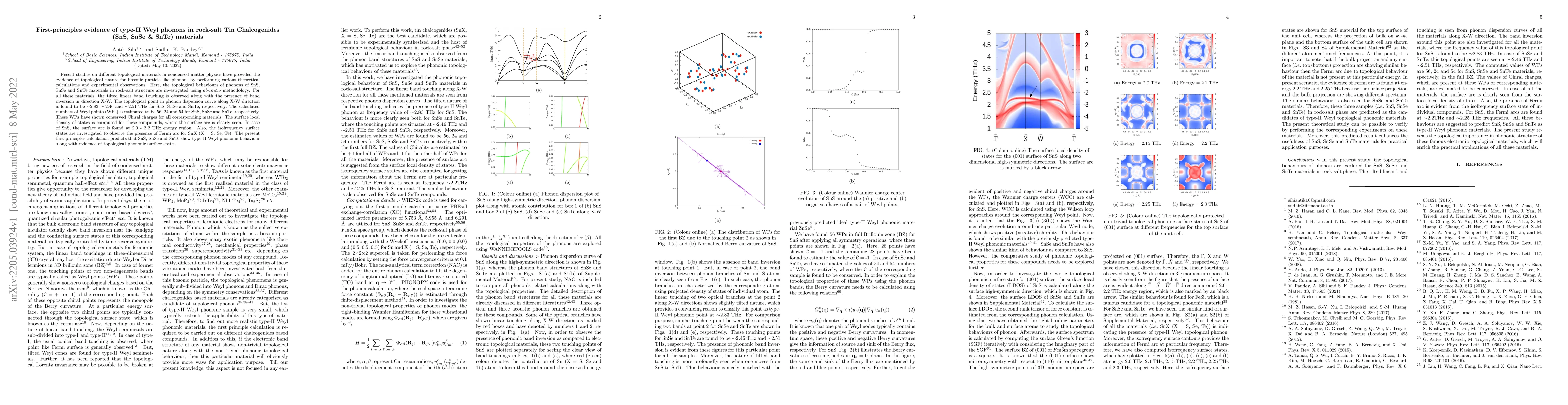 Thumbnail for First-principles evidence of type-II Weyl phonons in rock-salt Tin
  Chalcogenides (SnS, SnSe & SnTe) materials