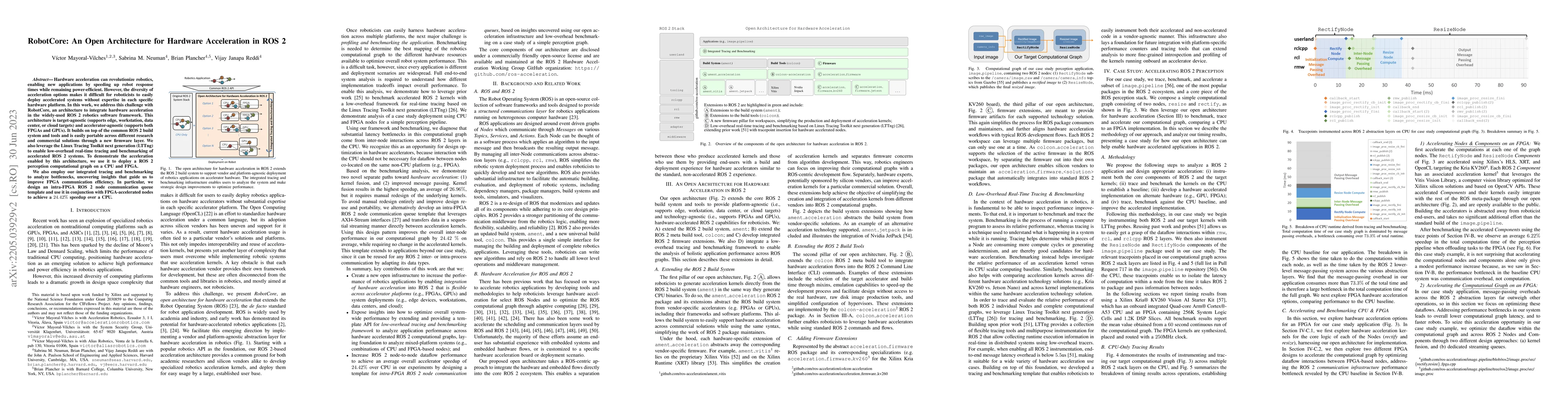 Thumbnail for RobotCore: An Open Architecture for Hardware Acceleration in ROS 2