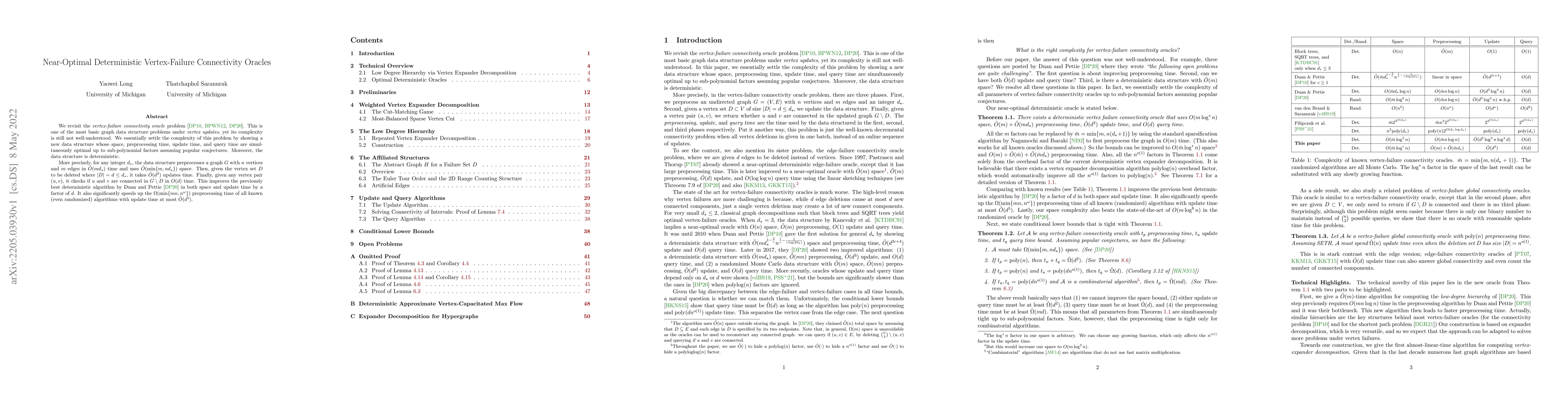 Thumbnail for Near-Optimal Deterministic Vertex-Failure Connectivity Oracles