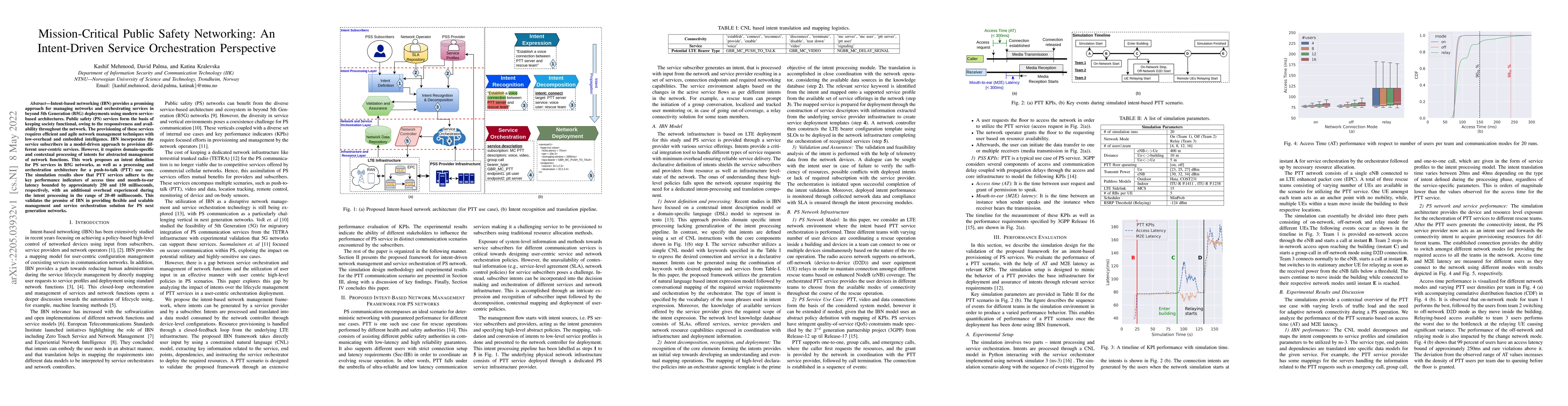 Thumbnail for Mission-Critical Public Safety Networking: An Intent-Driven Service
  Orchestration Perspective