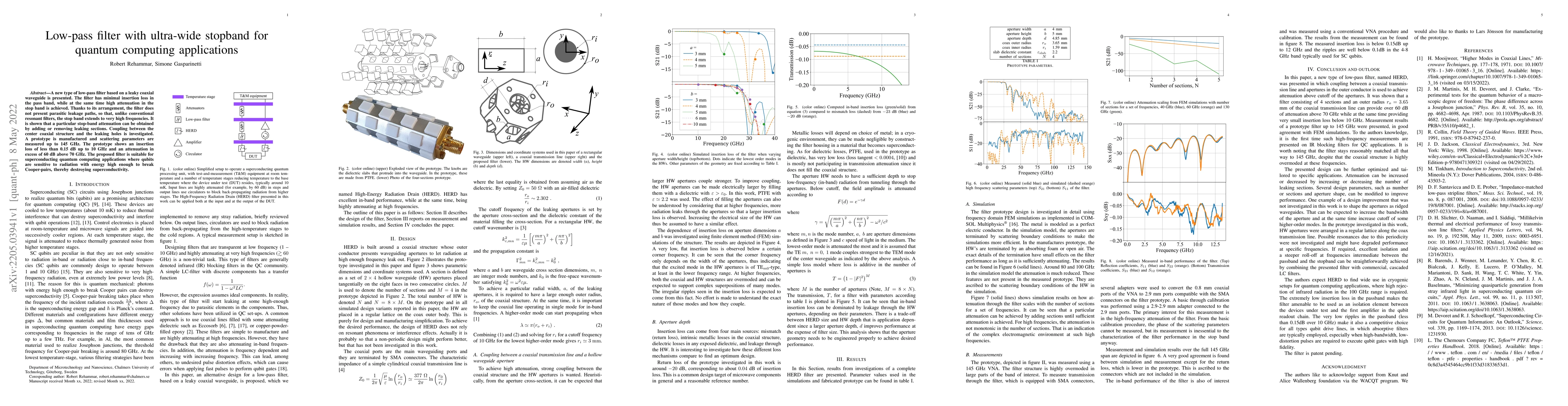 Thumbnail for Low-pass filter with ultra-wide stopband for quantum computing
  applications