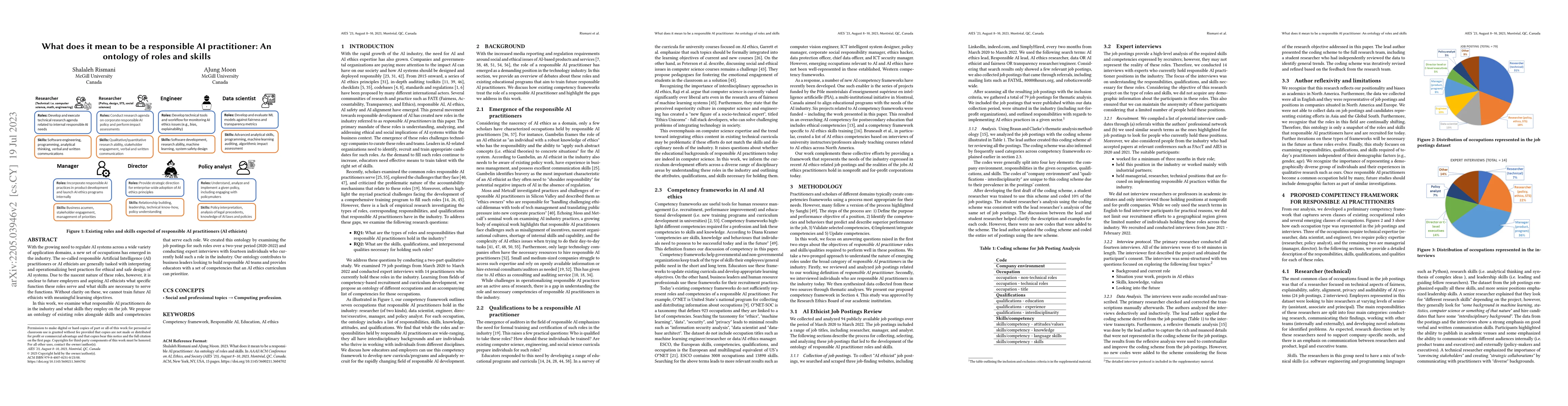 Thumbnail for What does it mean to be a responsible AI practitioner: An ontology of
  roles and skills