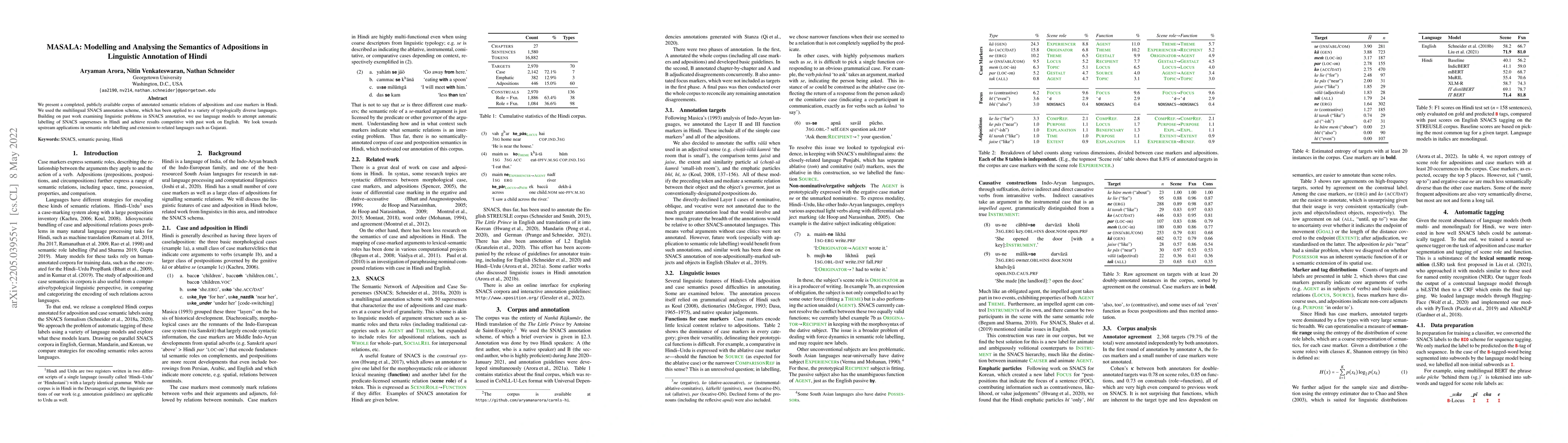 Thumbnail for MASALA: Modelling and Analysing the Semantics of Adpositions in
  Linguistic Annotation of Hindi