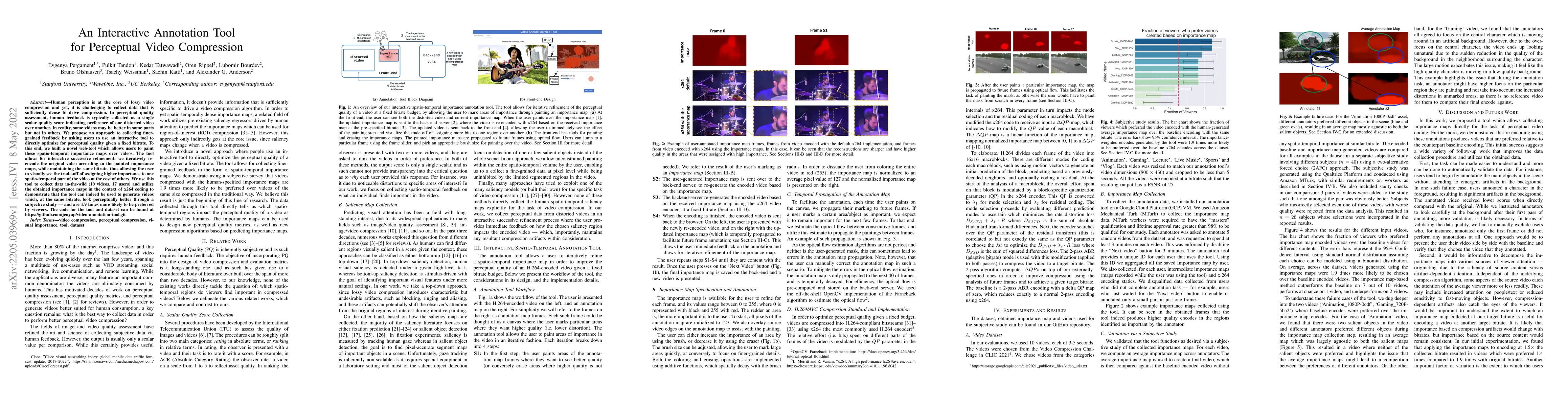 Thumbnail for An Interactive Annotation Tool for Perceptual Video Compression