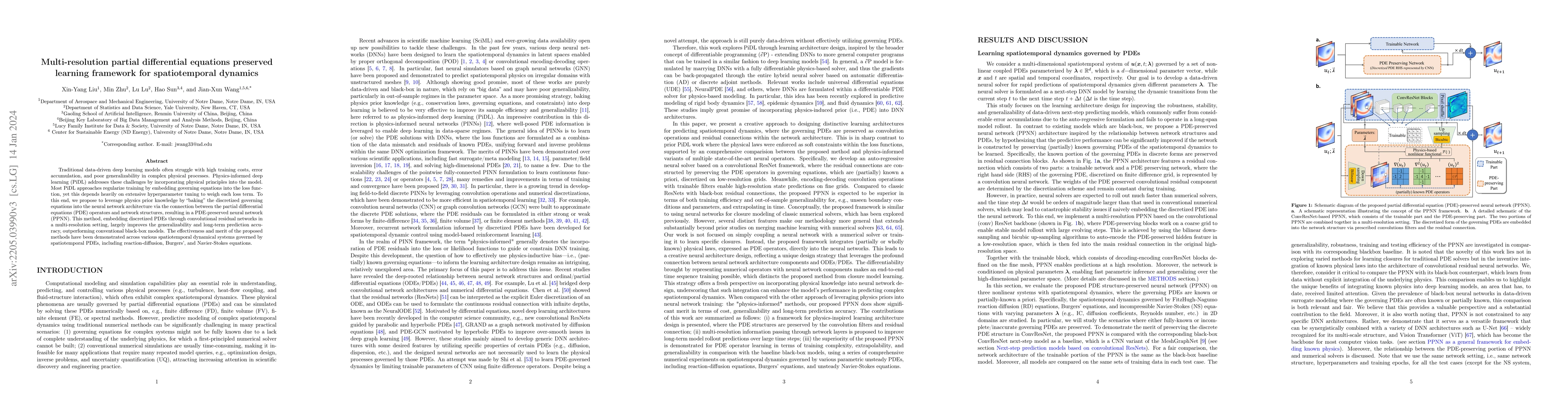 Thumbnail for Multi-resolution partial differential equations preserved learning
  framework for spatiotemporal dynamics