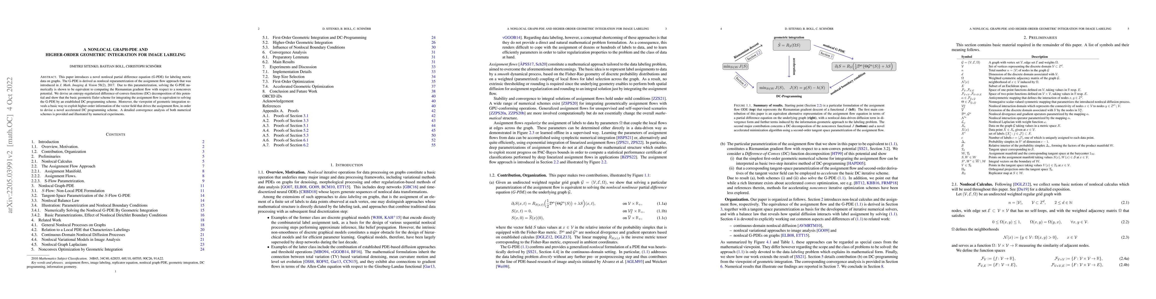 Thumbnail for A Nonlocal Graph-PDE and Higher-Order Geometric Integration for Image
  Labeling