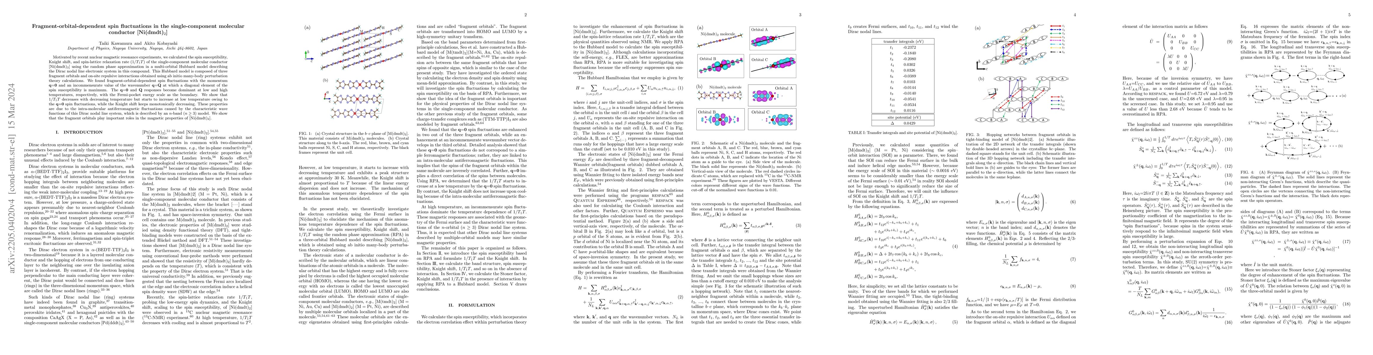Thumbnail for Fragment-orbital-dependent spin fluctuations in the single-component
  molecular conductor [Ni(dmdt)$_2$]
