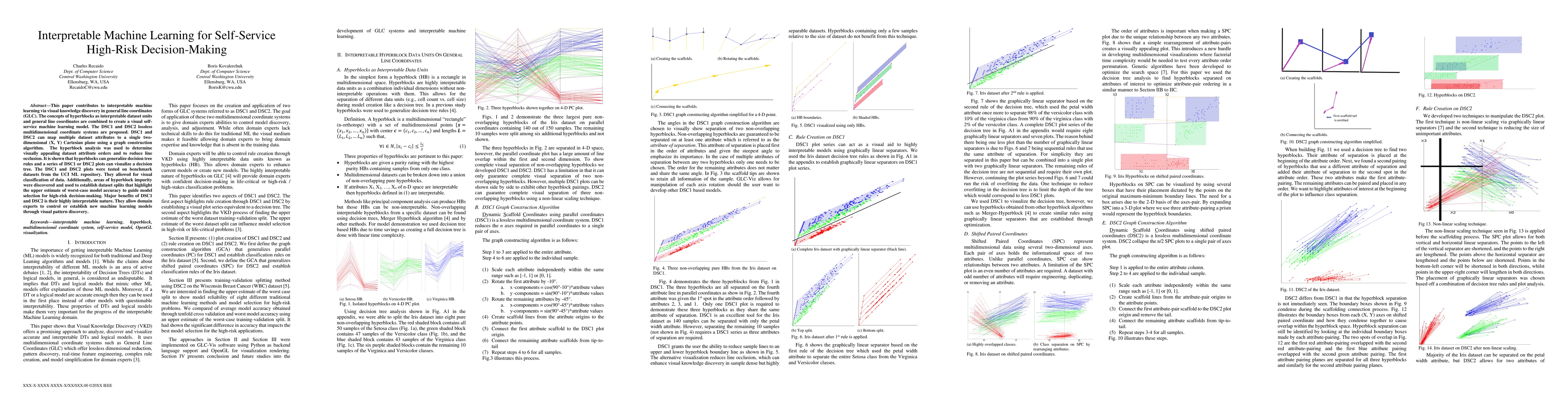 Thumbnail for Interpretable Machine Learning for Self-Service High-Risk
  Decision-Making