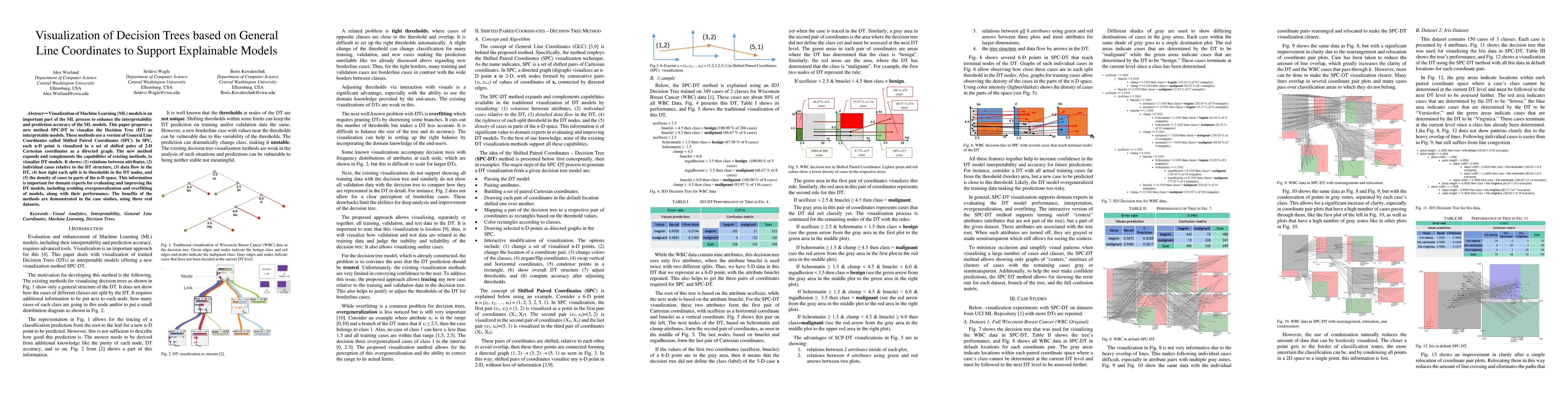 Thumbnail for Visualization of Decision Trees based on General Line Coordinates to
  Support Explainable Models