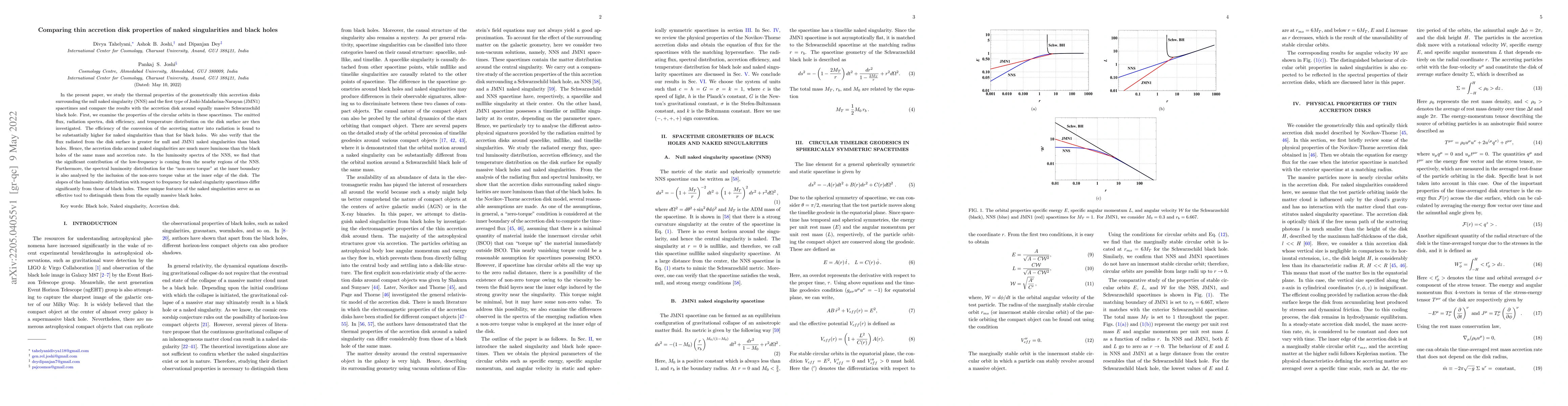 Thumbnail for Comparing thin accretion disk properties of naked singularities and
  black holes