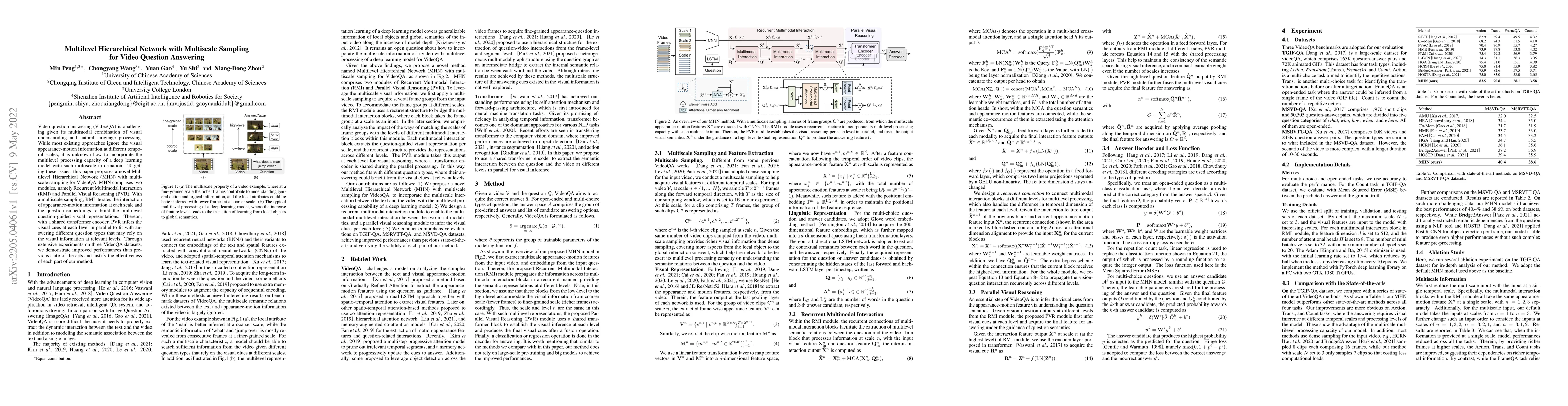 Thumbnail for Multilevel Hierarchical Network with Multiscale Sampling for Video
  Question Answering