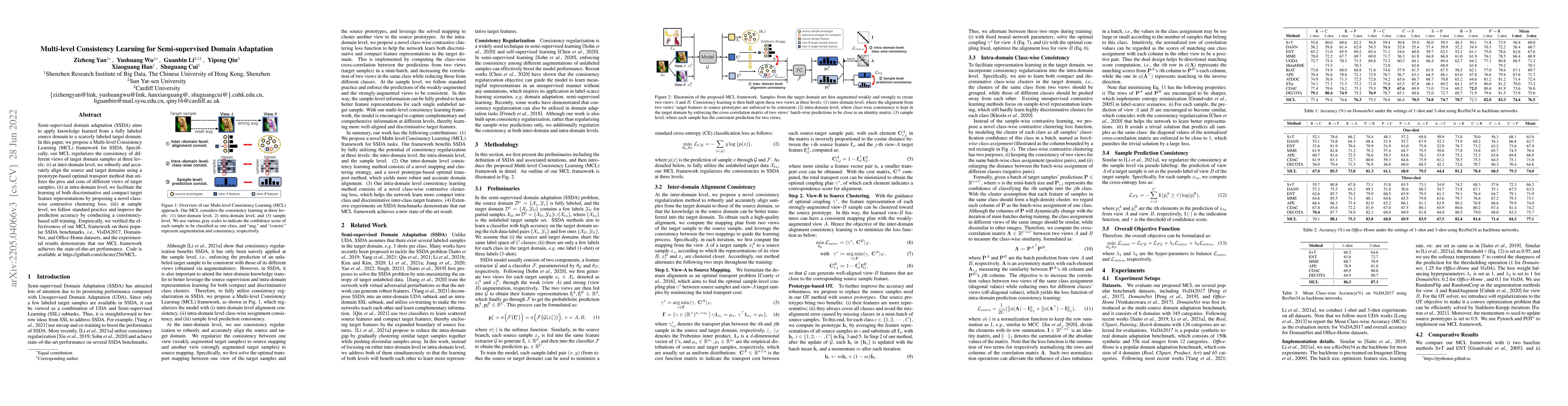 Thumbnail for Multi-level Consistency Learning for Semi-supervised Domain Adaptation
