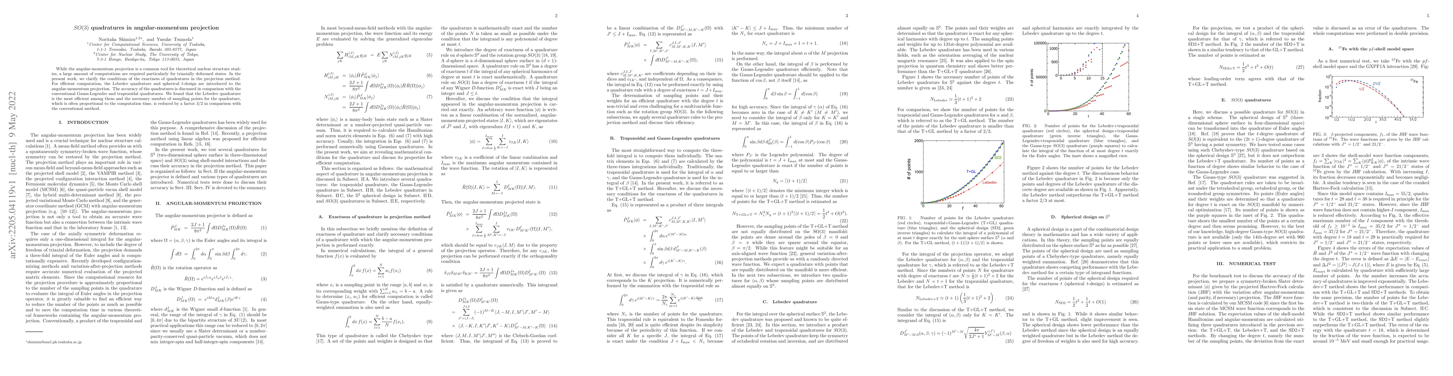 Thumbnail for $SO(3)$ quadratures in angular-momentum projection