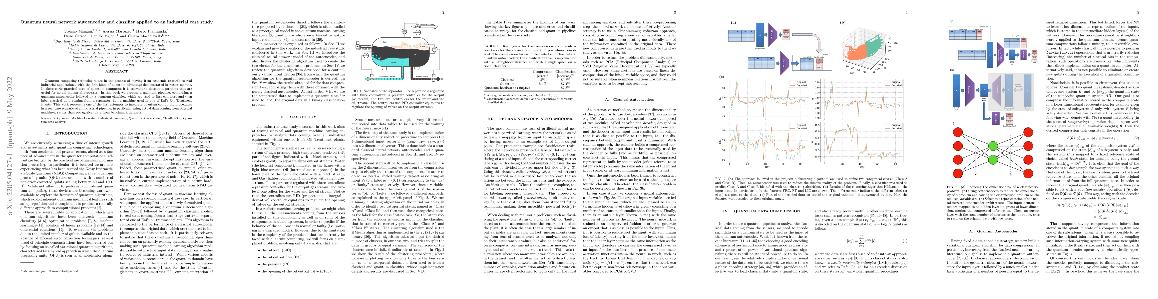 Thumbnail for Quantum neural network autoencoder and classifier applied to an
  industrial case study