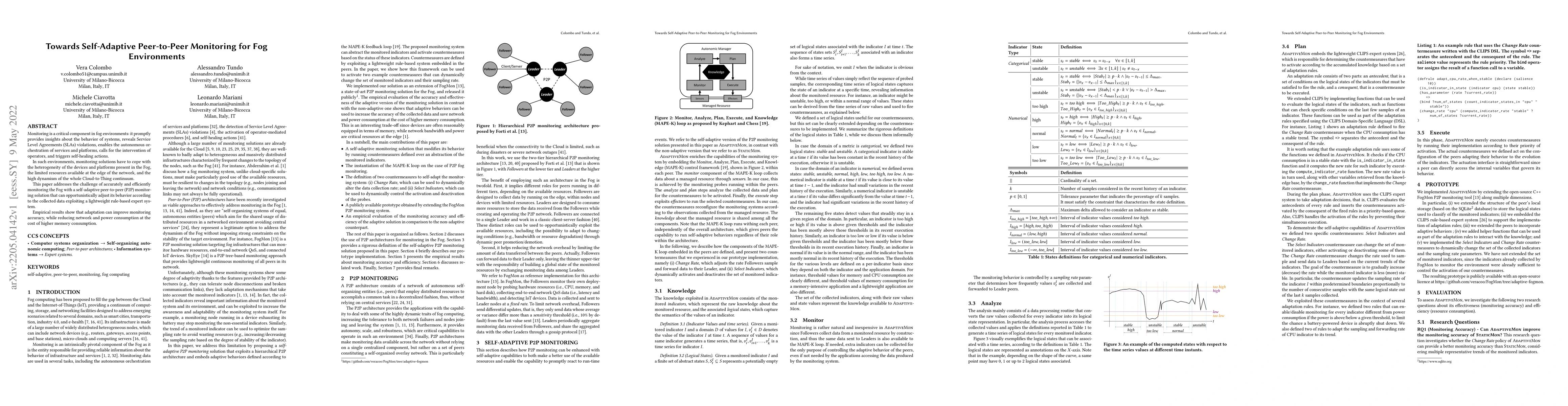 Thumbnail for Towards Self-Adaptive Peer-to-Peer Monitoring for Fog Environments