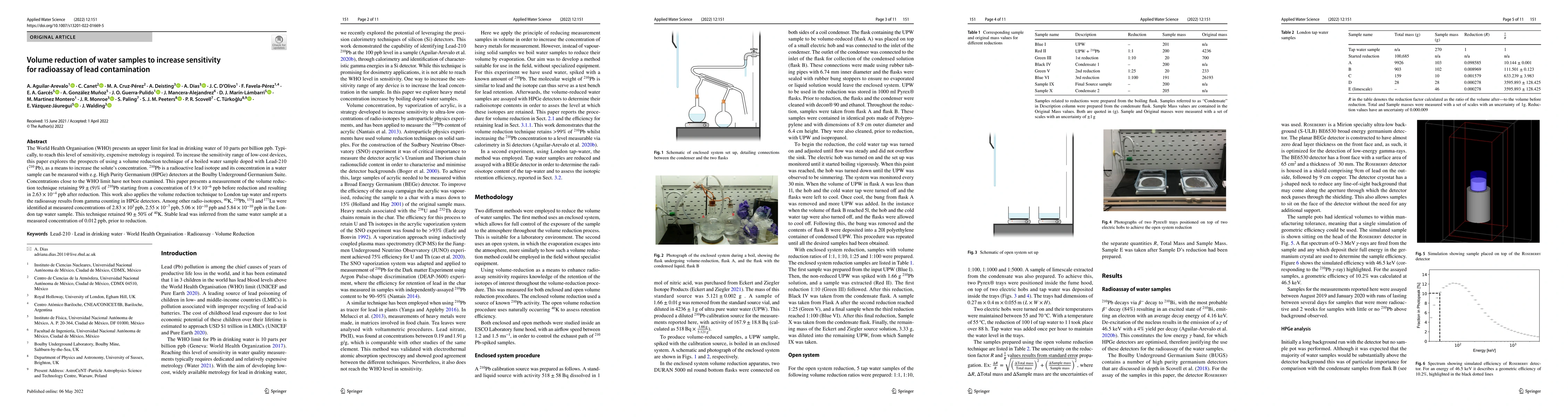 Thumbnail for Volume reduction of water samples to increase sensitivity for radioassay
  of lead contamination