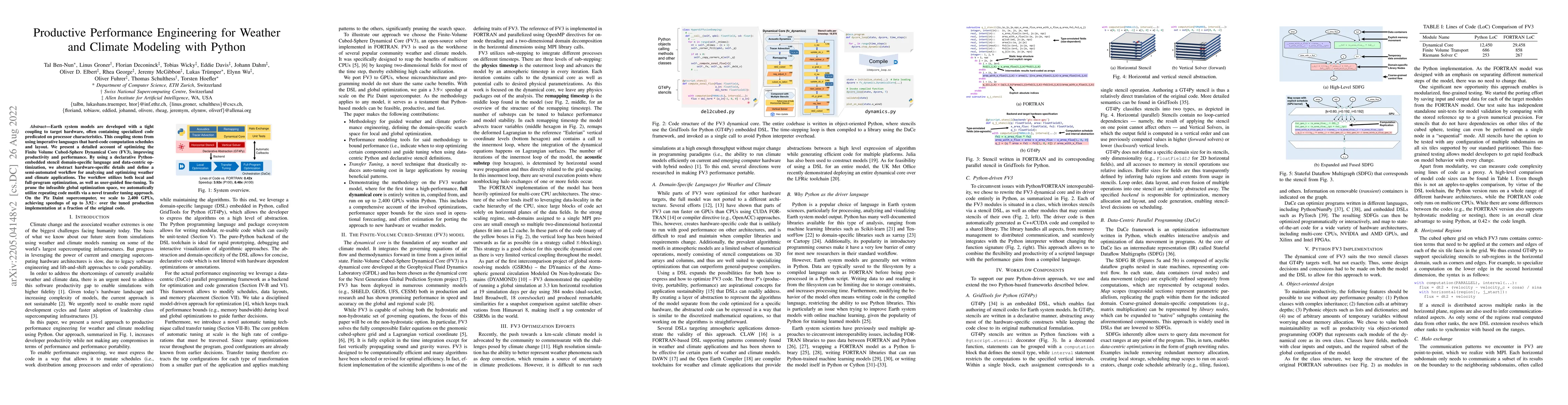 Thumbnail for Productive Performance Engineering for Weather and Climate Modeling with
  Python