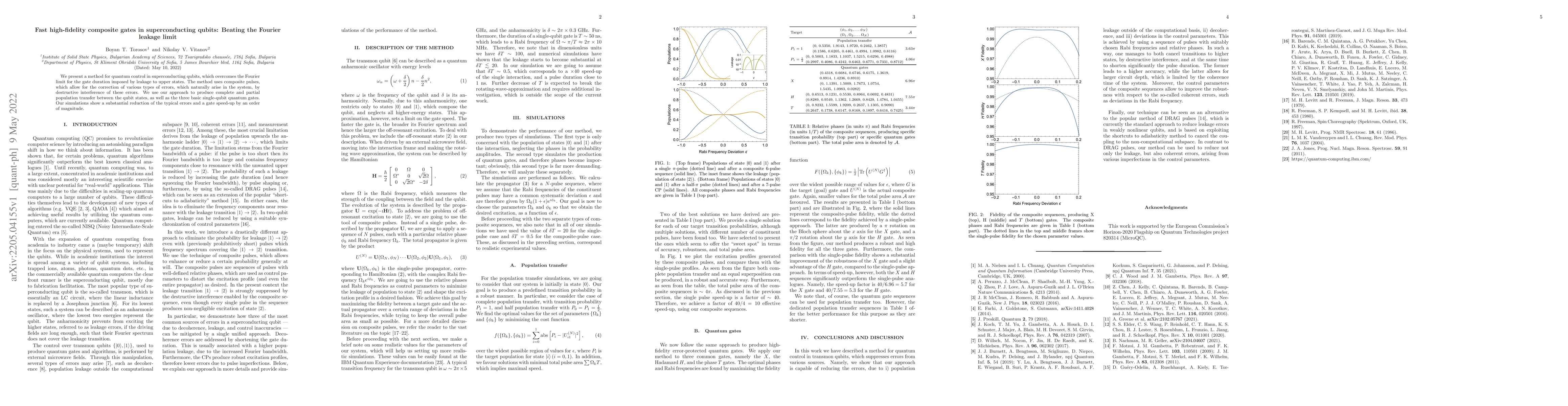 Thumbnail for Fast high-fidelity composite gates in superconducting qubits: Beating
  the Fourier leakage limit