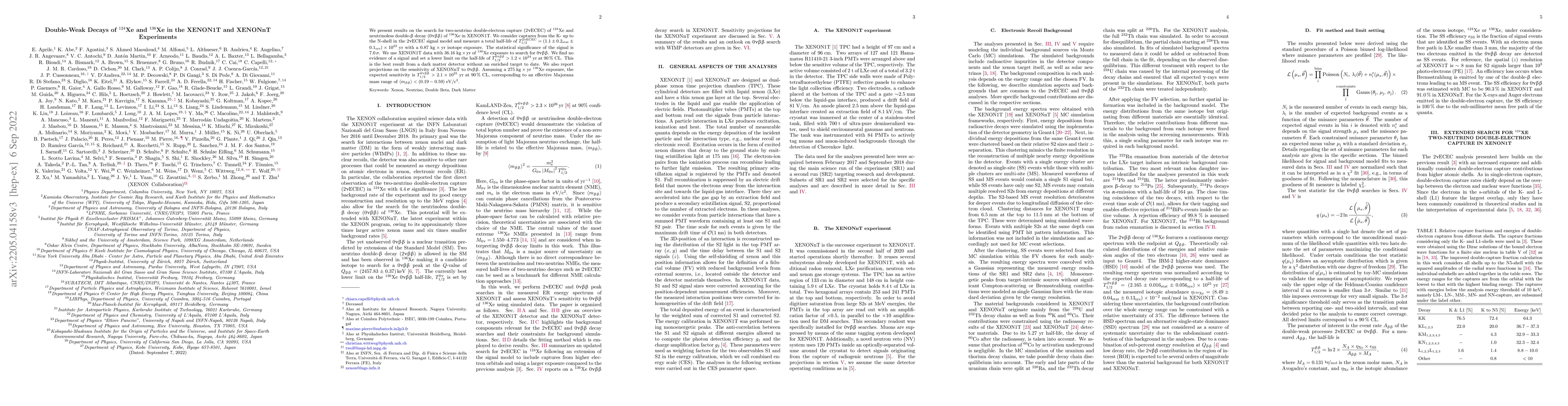 Thumbnail for Double-Weak Decays of $^{124}$Xe and $^{136}$Xe in the XENON1T and
  XENONnT Experiments