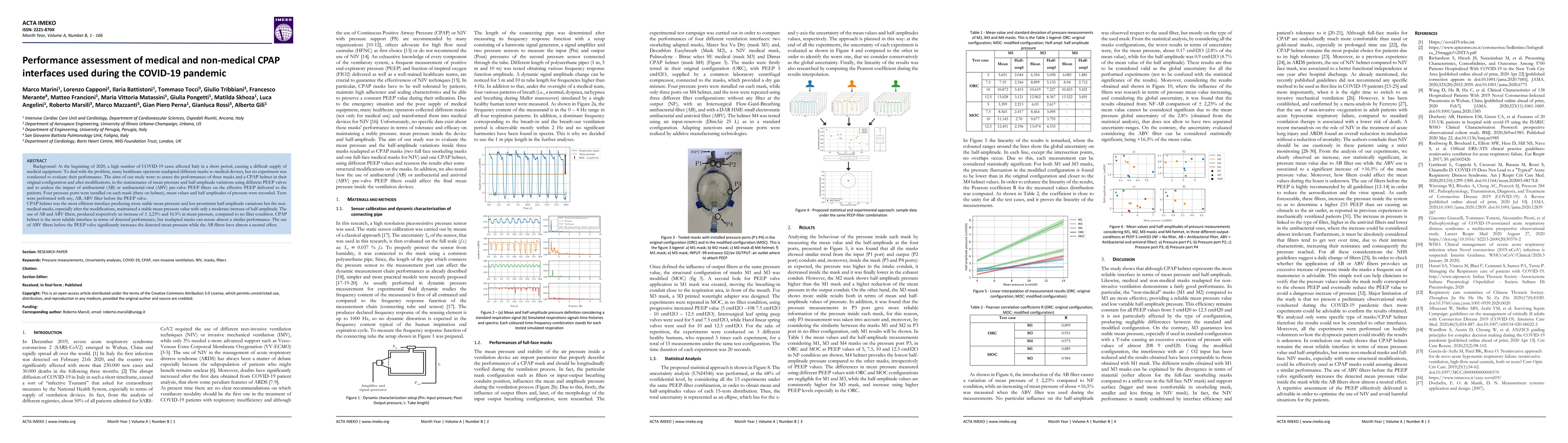 Thumbnail for Performance assessment of medical and non-medical CPAP interfaces used
  during the COVID-19 pandemic