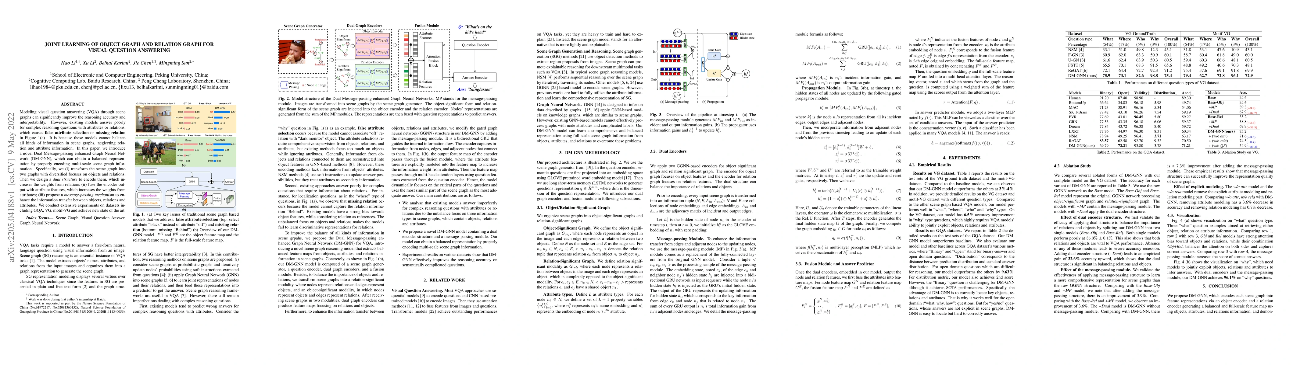 Thumbnail for Joint learning of object graph and relation graph for visual question
  answering