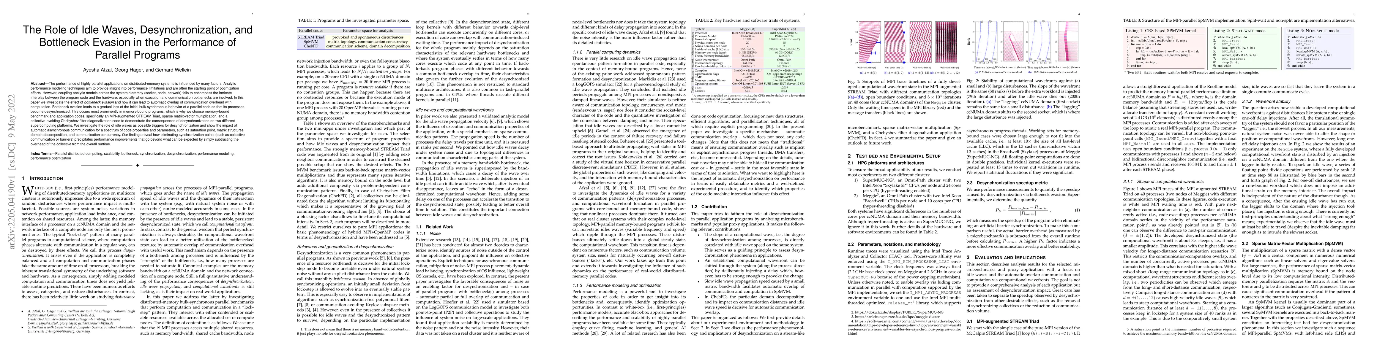 Thumbnail for The Role of Idle Waves, Desynchronization, and Bottleneck Evasion in the
  Performance of Parallel Programs