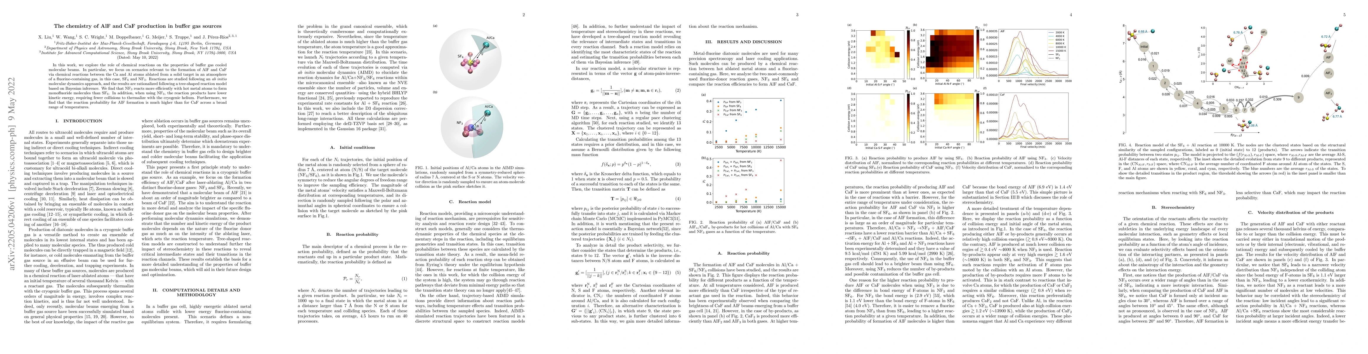 Thumbnail for The chemistry of AlF and CaF production in buffer gas sources