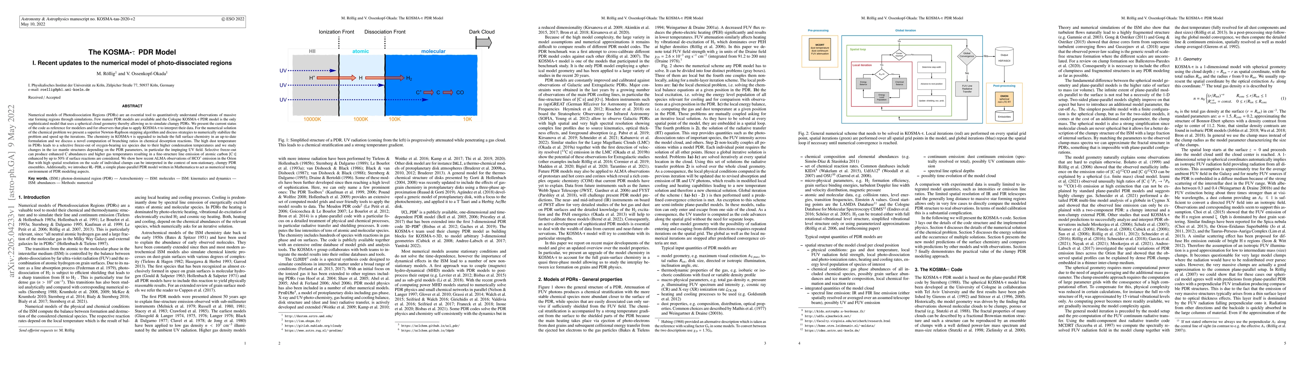 Thumbnail for The KOSMA-$\tau$ PDR Model -- I. Recent updates to the numerical model
  of photo-dissociated regions