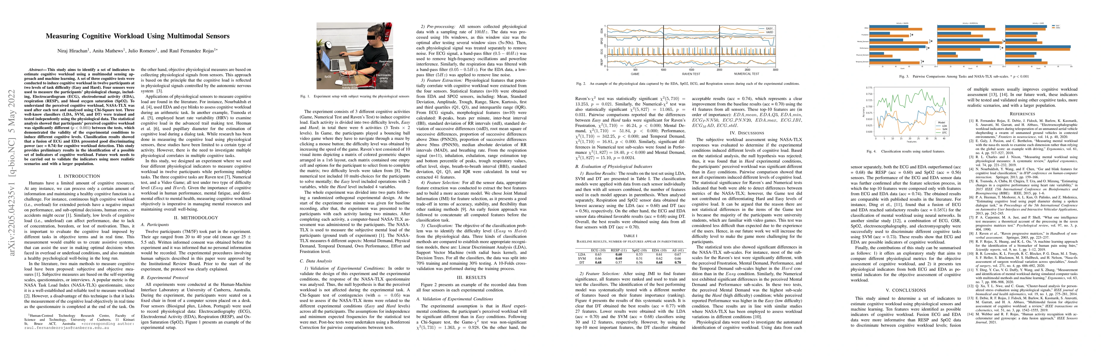 Thumbnail for Measuring Cognitive Workload Using Multimodal Sensors